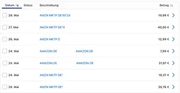 2% Cashback bei Amazon